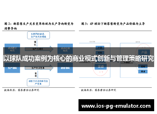 以球队成功案例为核心的商业模式创新与管理策略研究