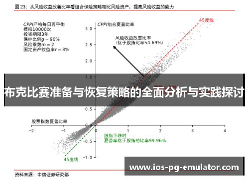 布克比赛准备与恢复策略的全面分析与实践探讨