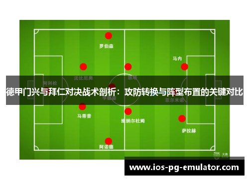 德甲门兴与拜仁对决战术剖析：攻防转换与阵型布置的关键对比