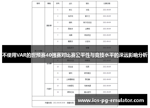 不使用VAR的世预赛40强赛对比赛公平性与竞技水平的深远影响分析