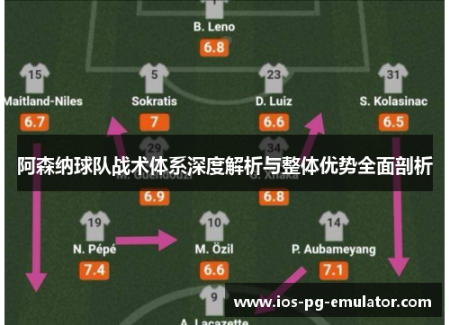 阿森纳球队战术体系深度解析与整体优势全面剖析
