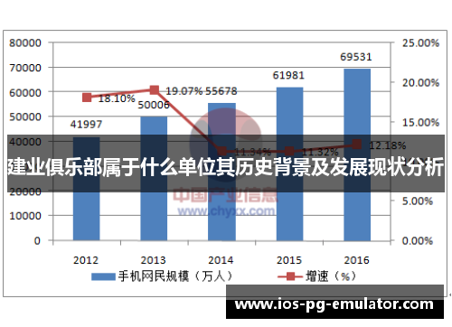 建业俱乐部属于什么单位其历史背景及发展现状分析