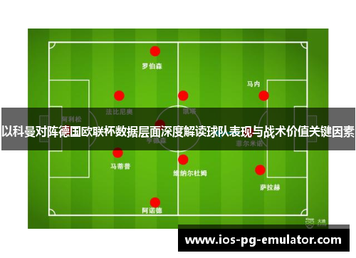以科曼对阵德国欧联杯数据层面深度解读球队表现与战术价值关键因素