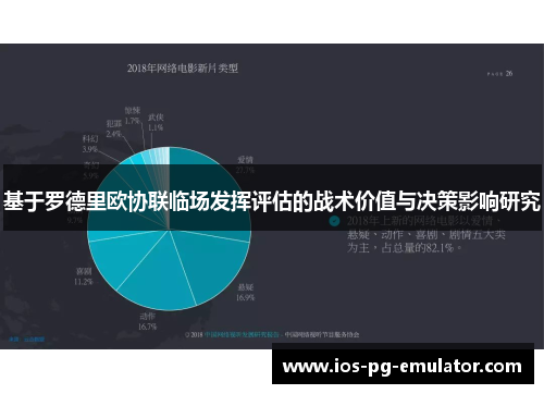基于罗德里欧协联临场发挥评估的战术价值与决策影响研究 基于罗德里欧协联临场发挥评估的战术价值与决策影响研究