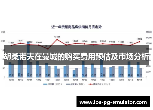 胡桑诺夫在曼城的购买费用预估及市场分析